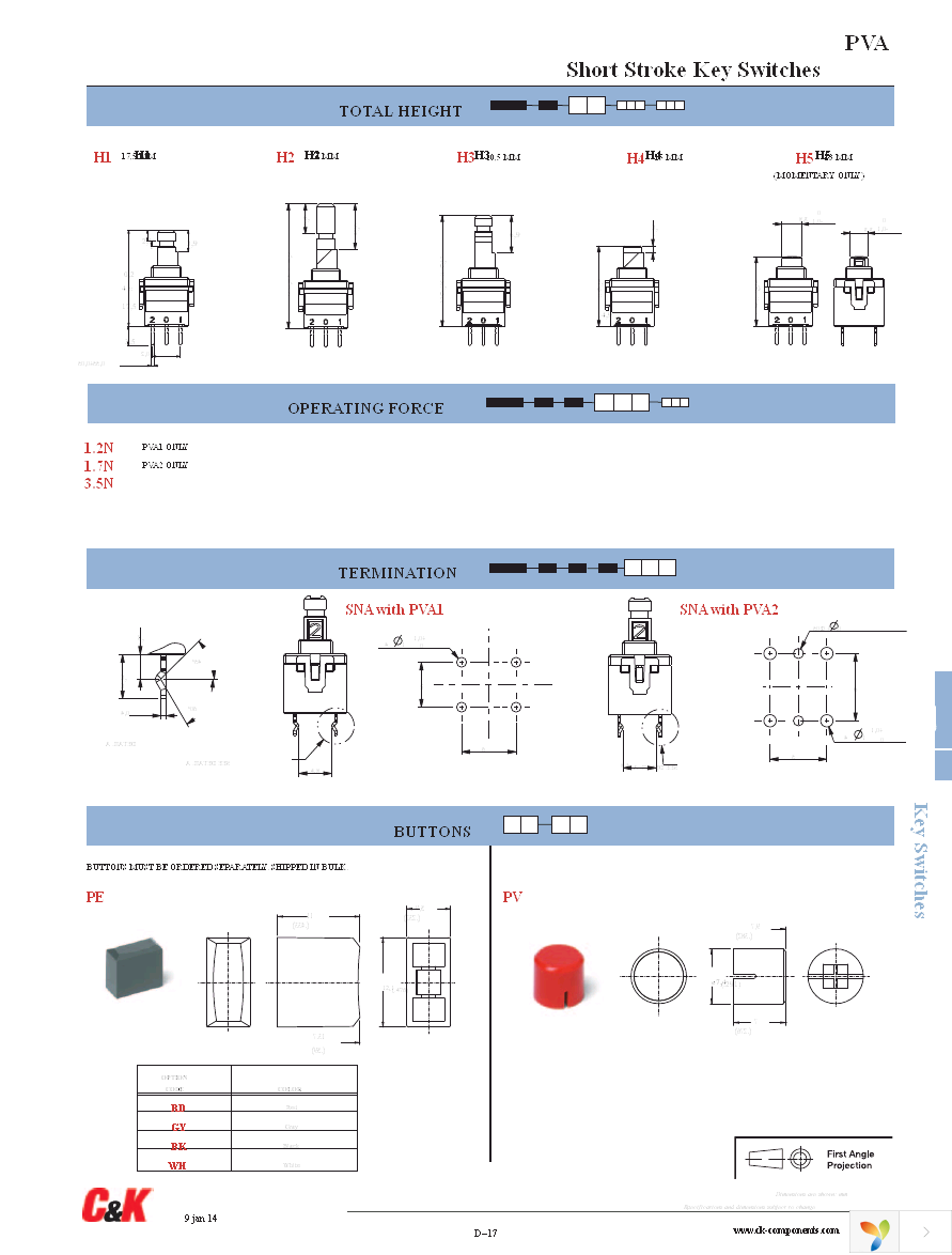 PVA1 OA H1 1.2N V2 Page 3